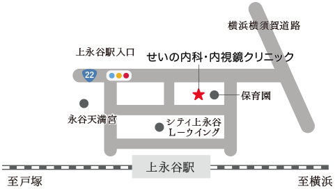 アクセス診療時間